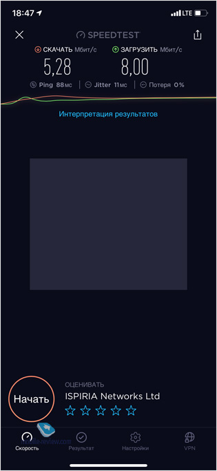 6 subscription services I won't give up