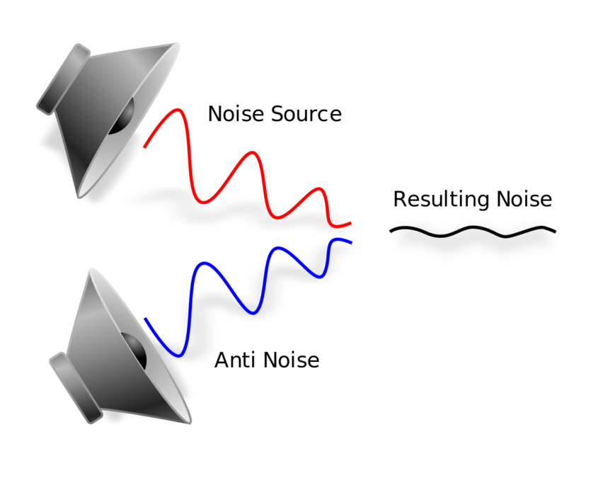 Active Noise Cancellation for Dummies