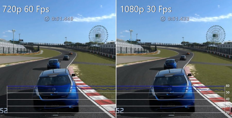 Birches NEWS No. 80.  Why an FHD smartphone isn't needed in 2019