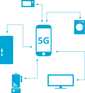 5G, USA and Huawei