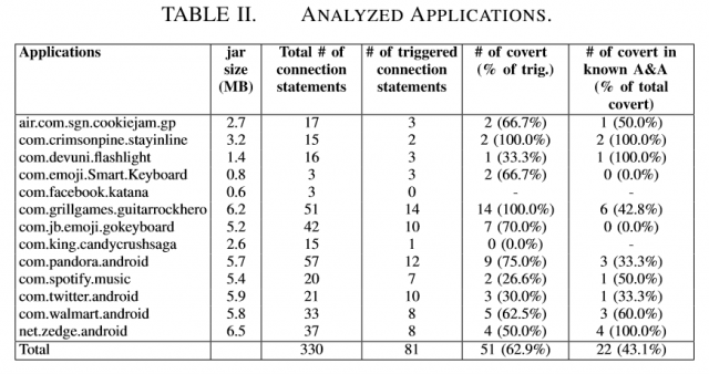 Table2-640x338 