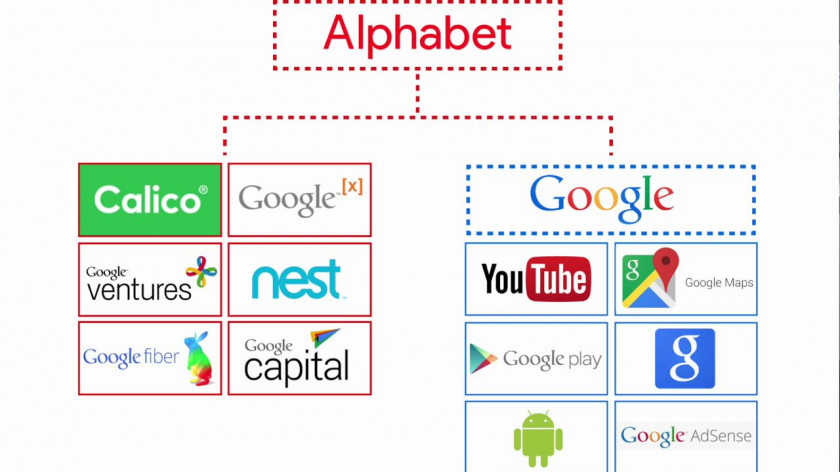 Google turns 20: milestones in company history