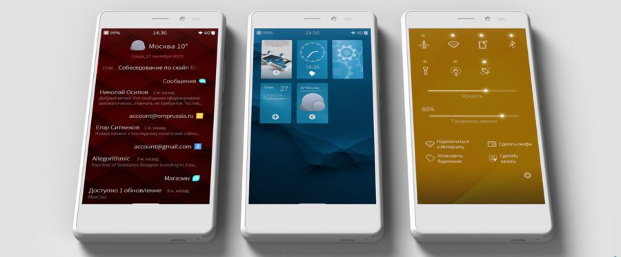 History Sailfish OS: How the Finnish System Became Russia's 'Aurora'