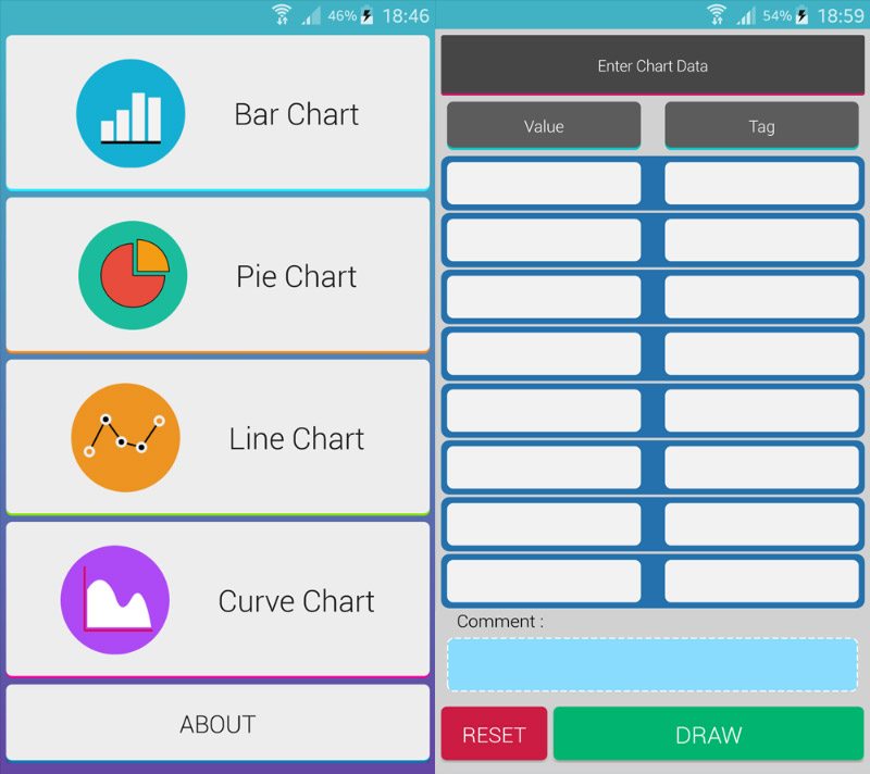 Best Android Charting Apps