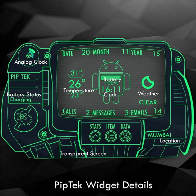 PipTek-1 