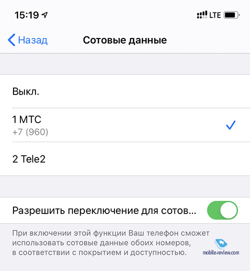 Official iPhone and two SIM cards in Russia