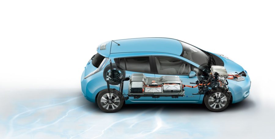 Answers to the most common questions about electric vehicles