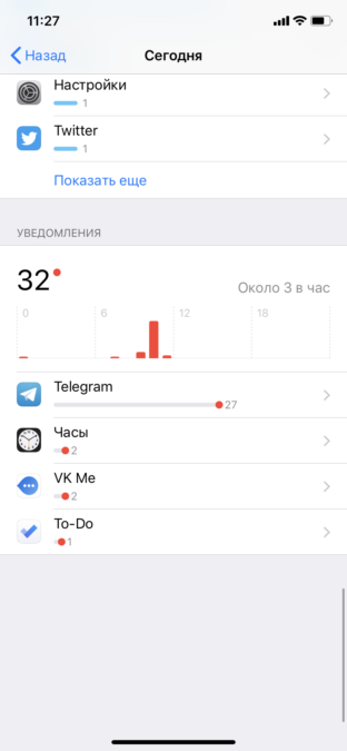 Moved from Android to iOS: what you liked