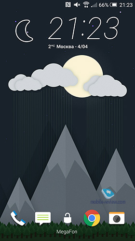 Desktops or Application Menus?