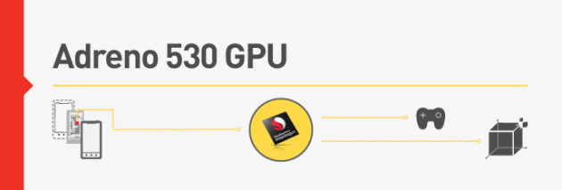 qualcomm_adreno_530_banner-630x214 